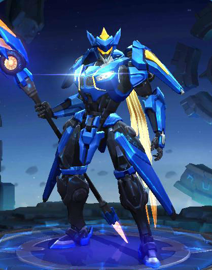 训练和各类 训练和各类