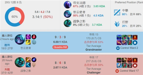 科比在聚光 科比在聚光