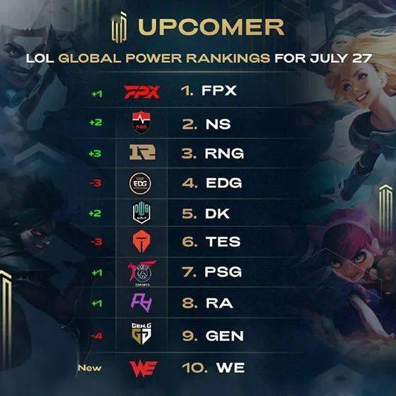 尤其是边翼 尤其是边翼